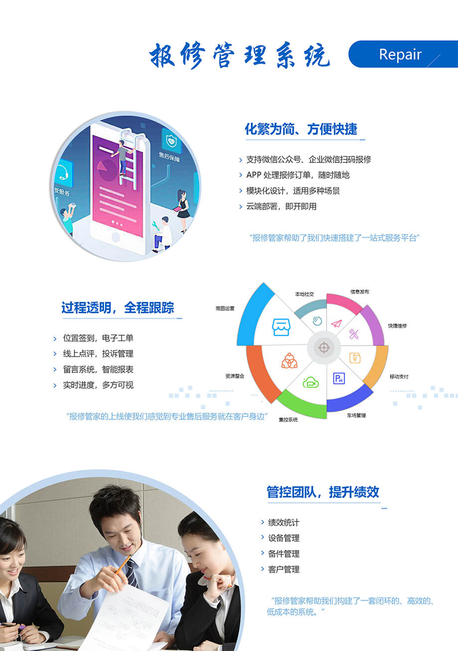 报修管理子系统