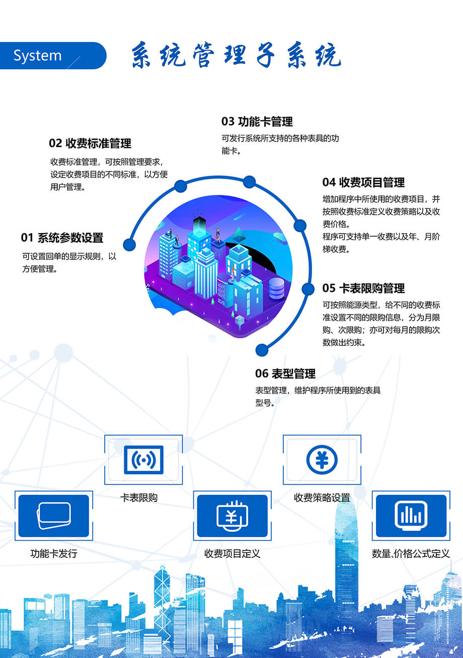 系统管理子系统